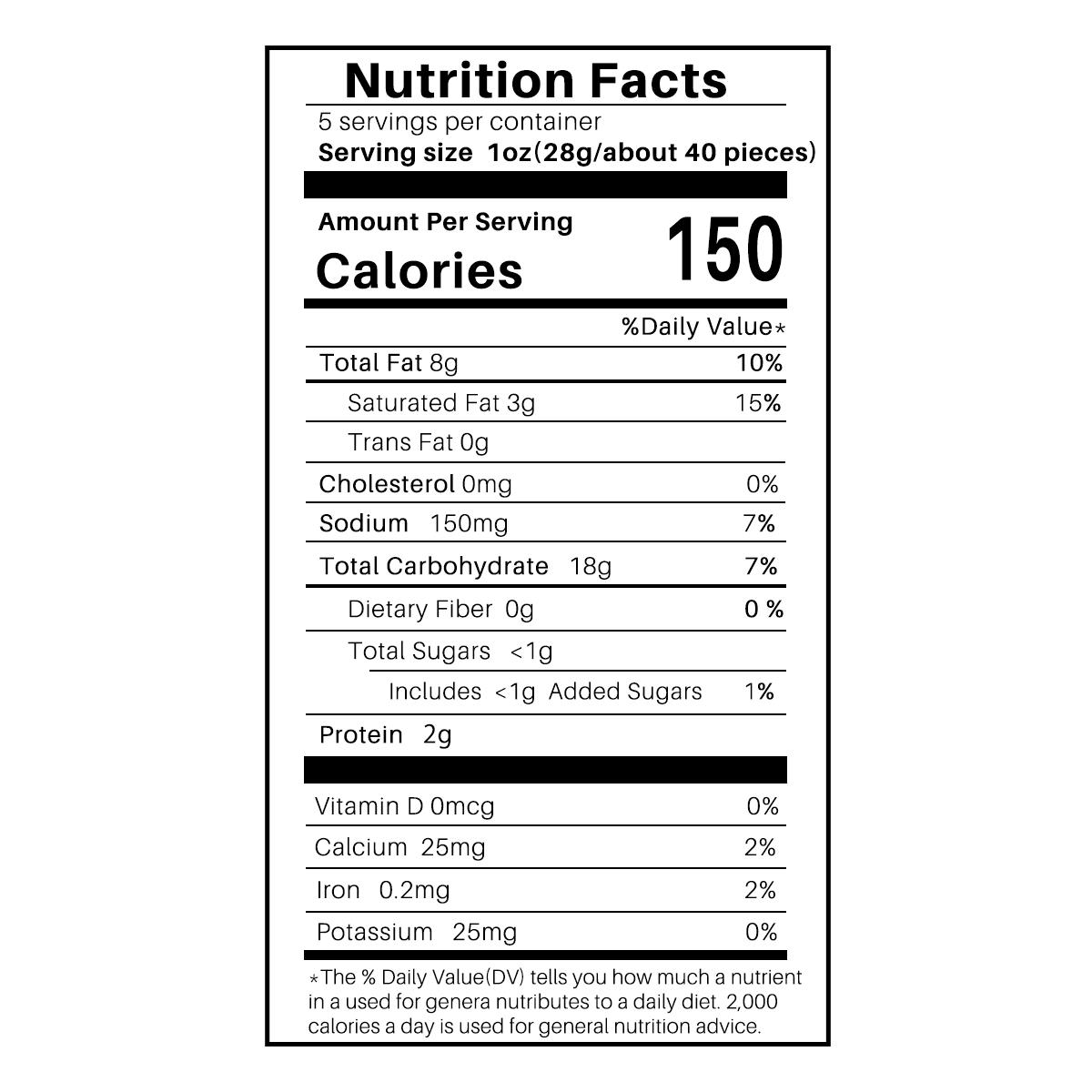 Crown Super Sweet Corn